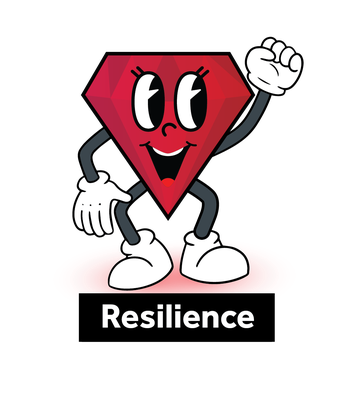 Resilience