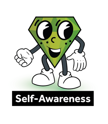 Self Awareness