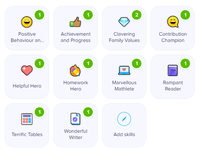 classdojo-points---class-grid